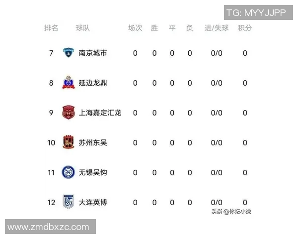 广州排球队在全国锦标赛中以58分稳居积分榜首位引发关注
