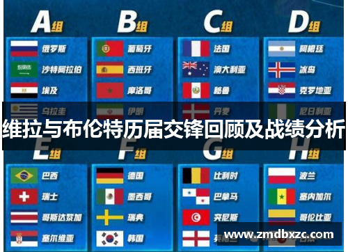 维拉与布伦特历届交锋回顾及战绩分析
